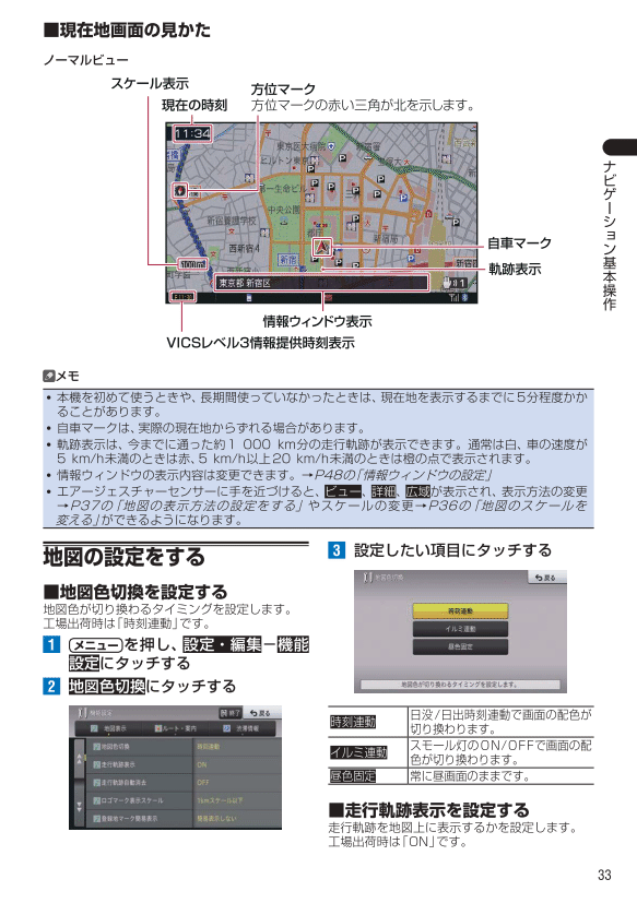 地図操作